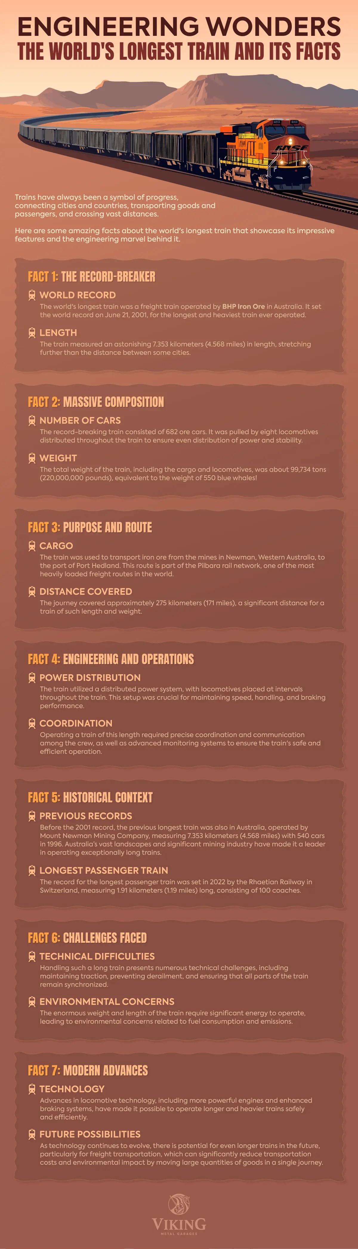 Engineering Wonders: The World’s Longest Train and Its Facts