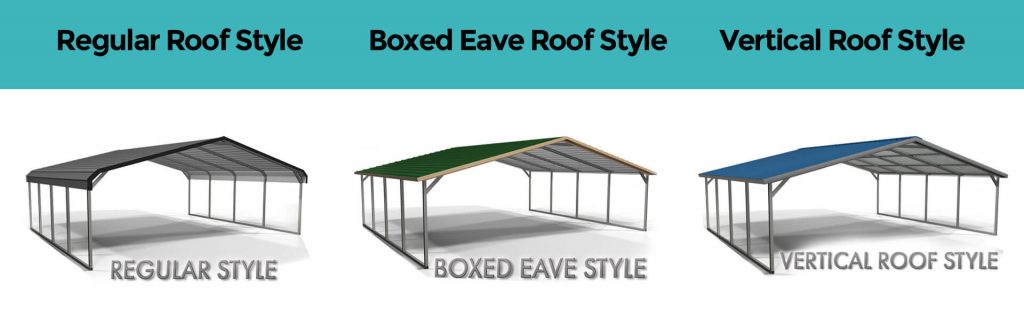 Metal Garage Roof Style