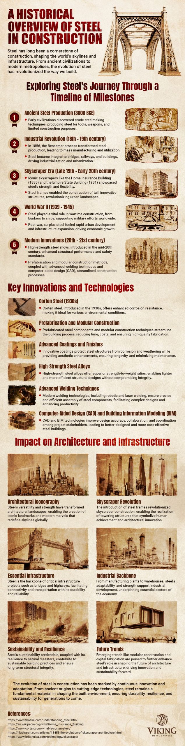 a-historical-overview-of-steel-in-construction