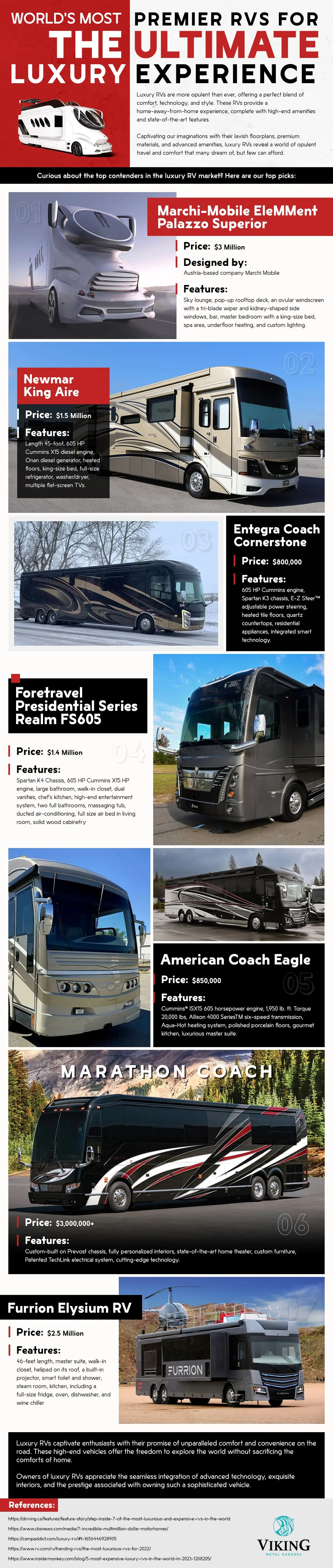 World's Most Premier RVs for the Ultimate Luxury Experience